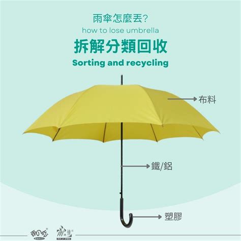 雨傘可回收嗎|環境殺手！雨傘也是汙染源 這類傘最難回收